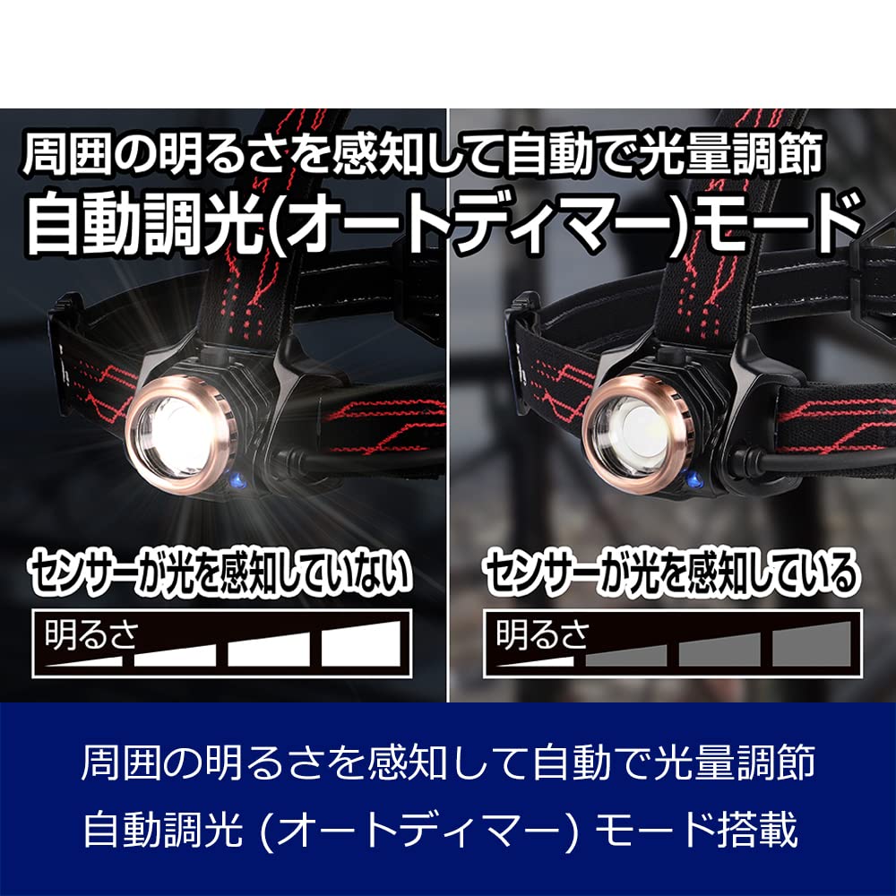 Amazon.co.jp: GENTOS(ジェントス) LED ヘッドライト USB充電式(専用充